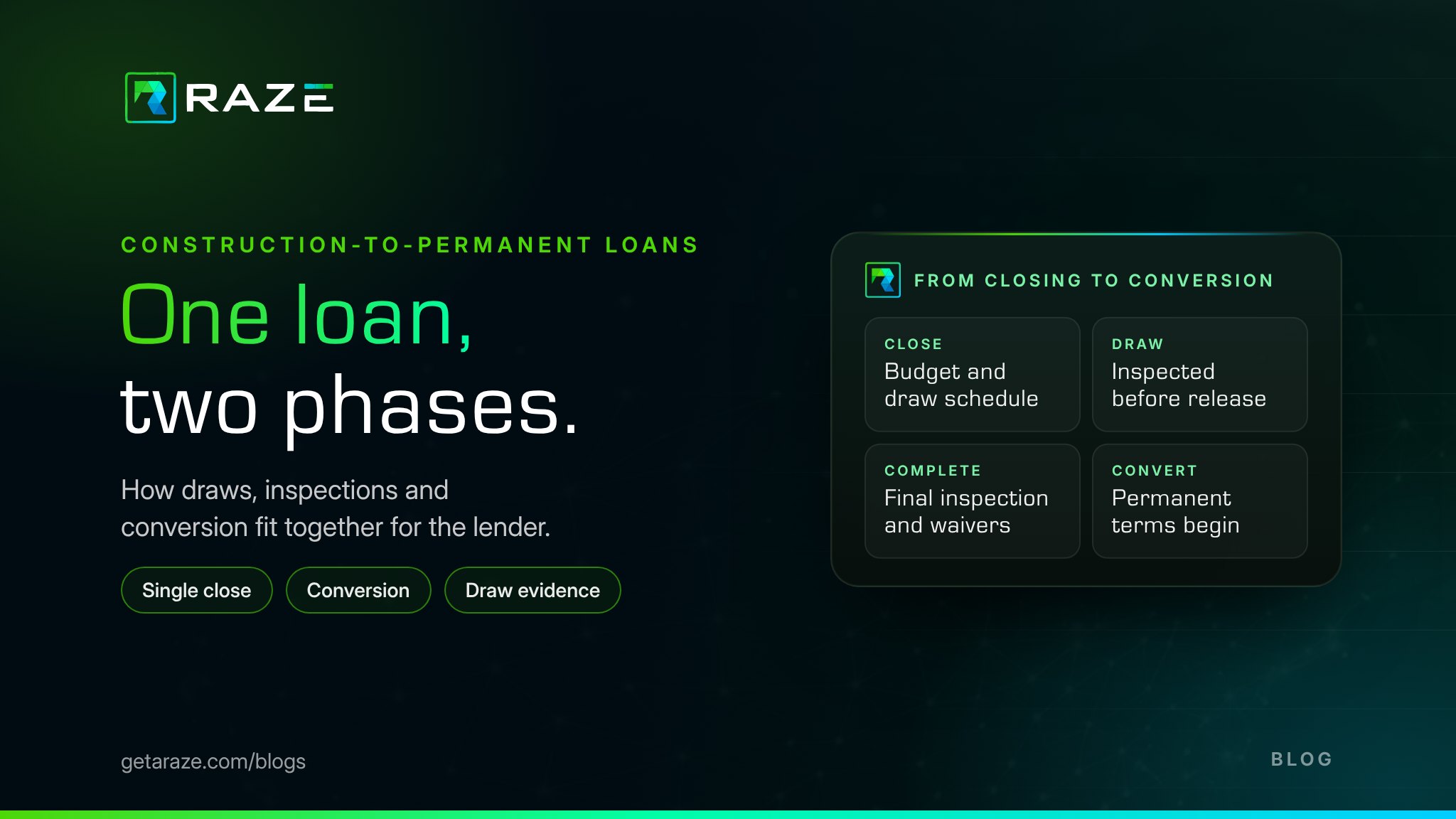 Construction-to-Permanent Loan Draws for Lenders