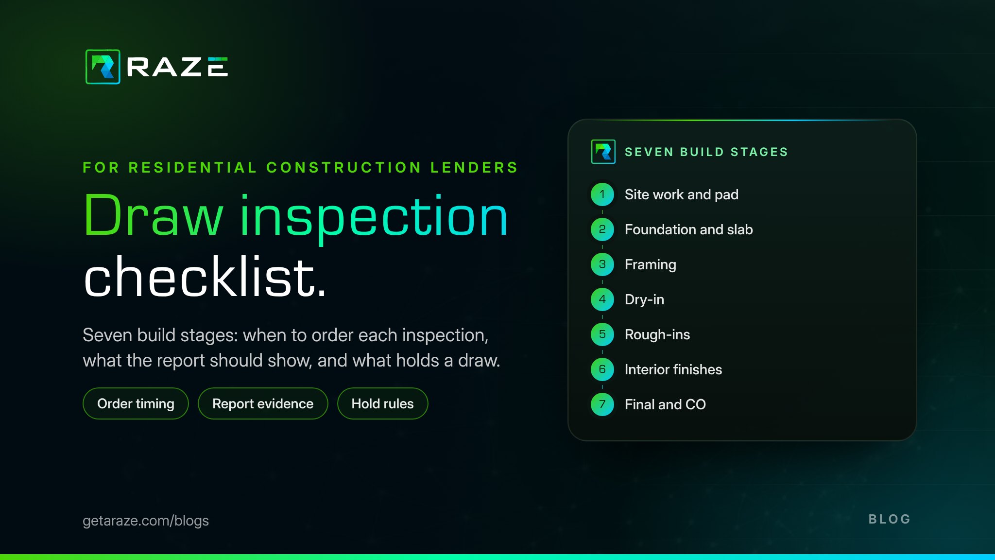 Draw Inspection Checklist for Each Build Stage