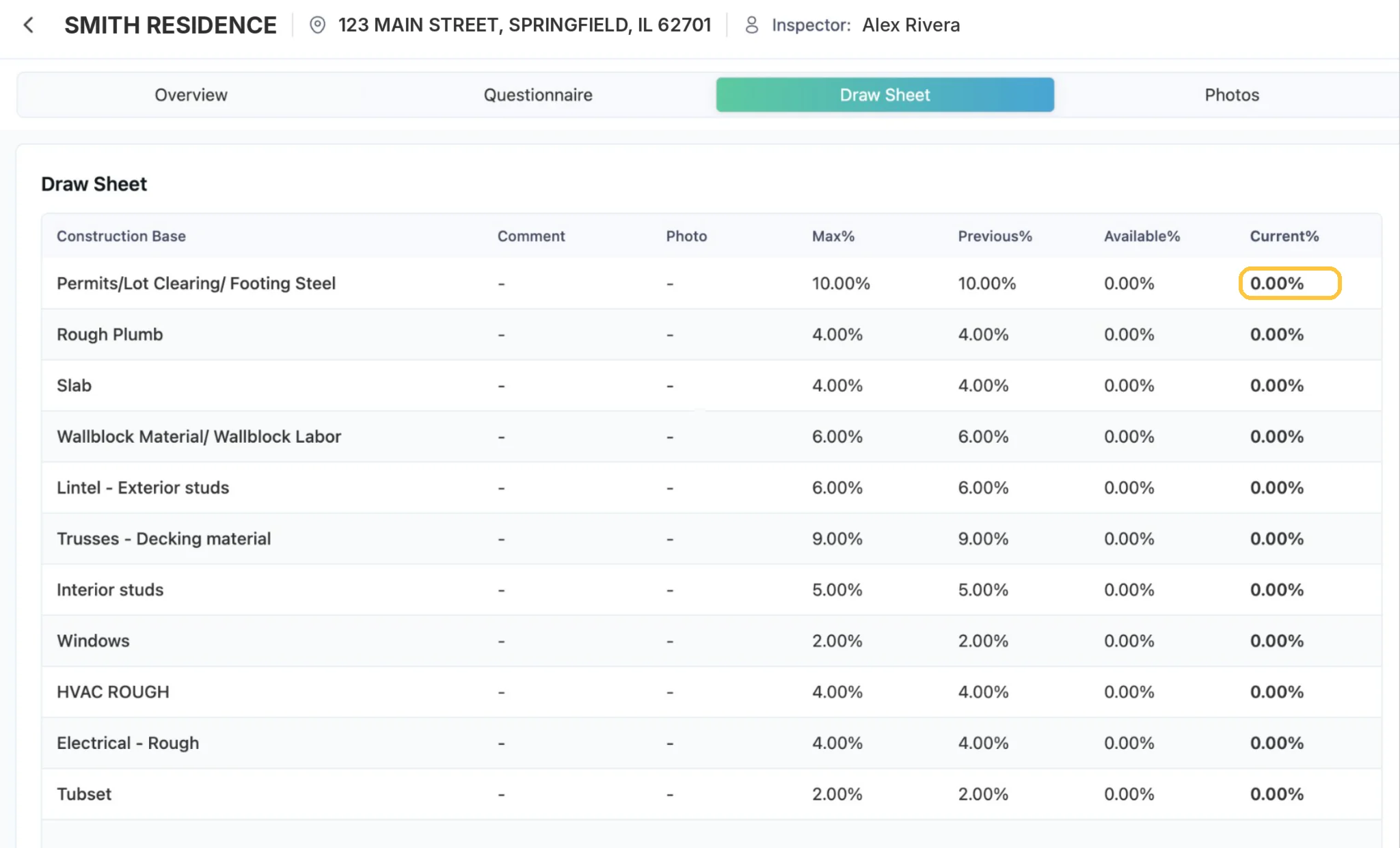 Screenshot: Total to date, within Available%