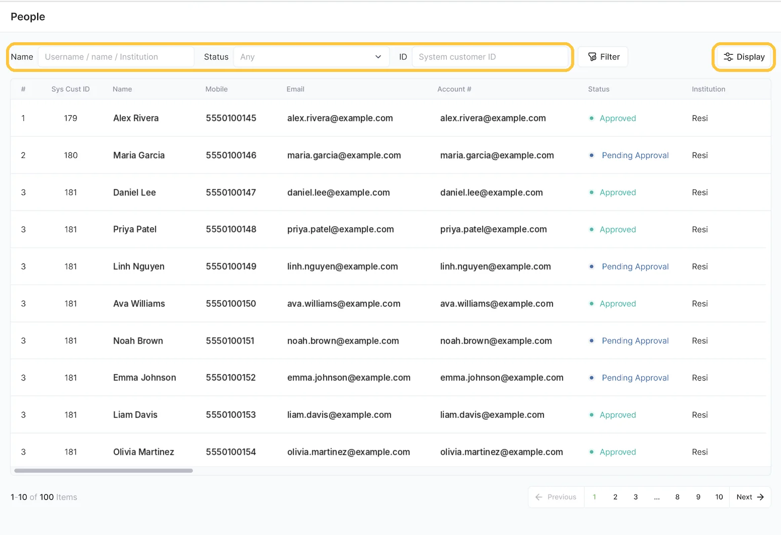 Screenshot: Your team in one table