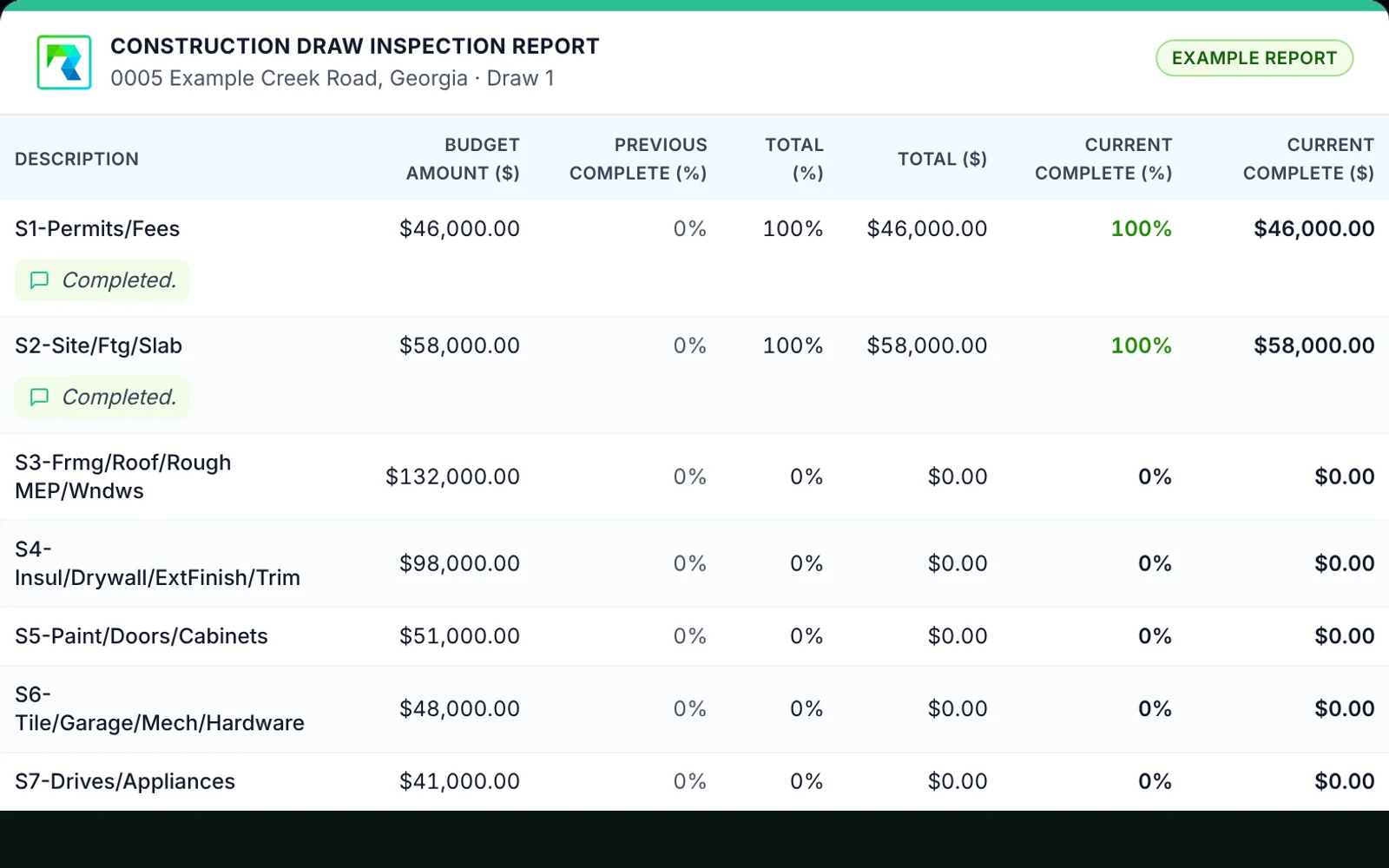 Draw report screenshot